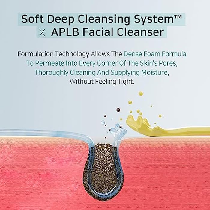 APLB Glutathione Niacinamide Facial Cleanser | LIPO GLUTA NIAC CEN™ 8.6% 2.71 FL.OZ/Korean Skincare, Cares for Tighten Pores & Sebum, Long lasting nourishment and deep moisture for soft skin - Image 5