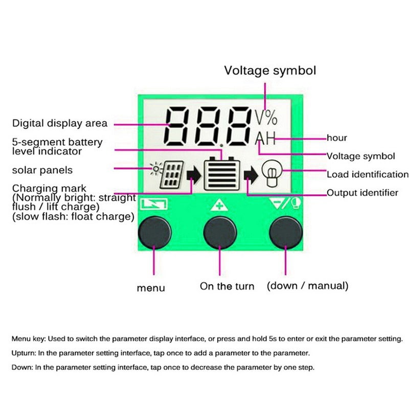 60A Solar Charger Controller 12V/24V Auto PWM Controllers LCD Display Dual USB 5V Output Controller - Image 4