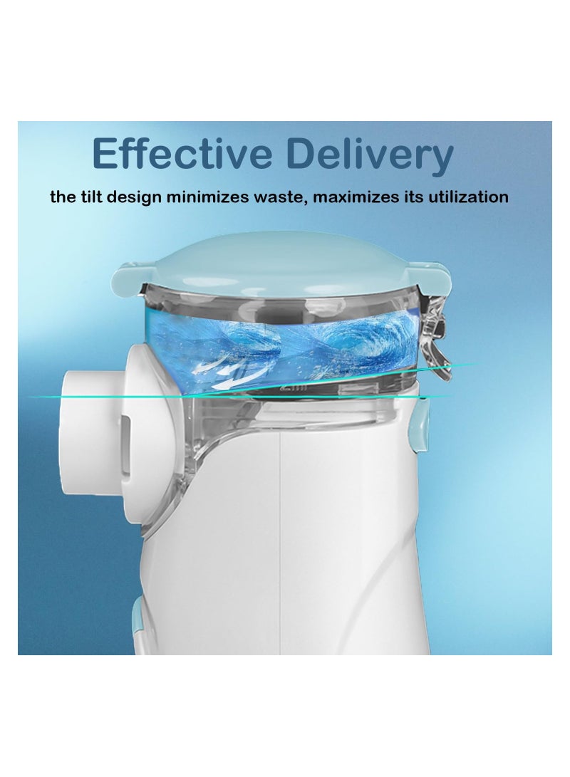 SYOSI Portable Nebulizer, with LED Interface Auto-Cleaning, Ultrasonic Mesh Nebulizer for Kids Adult Elderly, Ultra-Quiet Inhaler Compact Nebulizer, Machine for Breathing, Nebulizer for Travel Daily Use - Image 2