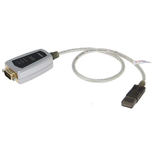 SEDNA - USB to RS422 / RS485 Serial Port Converter Adapter Cable (FTDI chipset) - Image 2