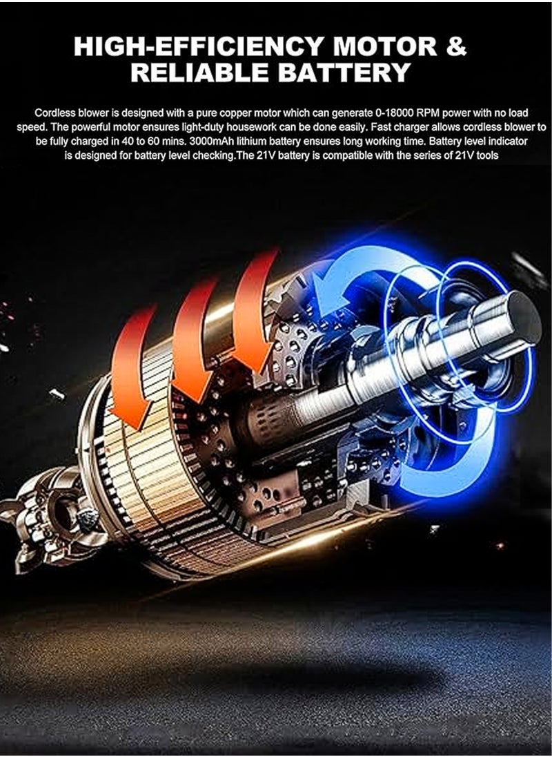 2-in-1 Cordless Leaf Blower and Vacuum Powerful 21V Battery, 18,000 RPM Motor, High-Speed Airflow, Lightweight and Portable, Adjustable Wind Speed, Mini Rechargeable Handheld Electric Blowing Machine Wet Dryer Power Tool for Leaves, Dust, Car Debris, Yard, Patio, Garage, Courtyard Snow Cleaner, Home Office Computer Cleaning