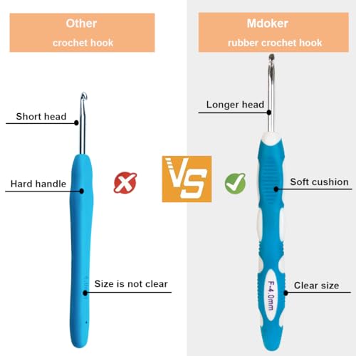 Mdoker Size H/8(5mm) Crochet Hook,Extra Long Crochet Hooks Needles for Arthritic Hands,Ergonomic Grip Soft Handles for Beginners and Experiecced Crochet Lover,Comfortable/Smooth/Ergonomic - Image 2