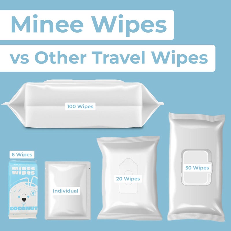 MOONIES Impossibly Compact Travel Wipes With Fragrance - Skin-Friendly  Hypoallergenic & Scented Wet Wipes For Adults  Kids & Baby Care (60 Wipes Total  Coconut) - Image 5