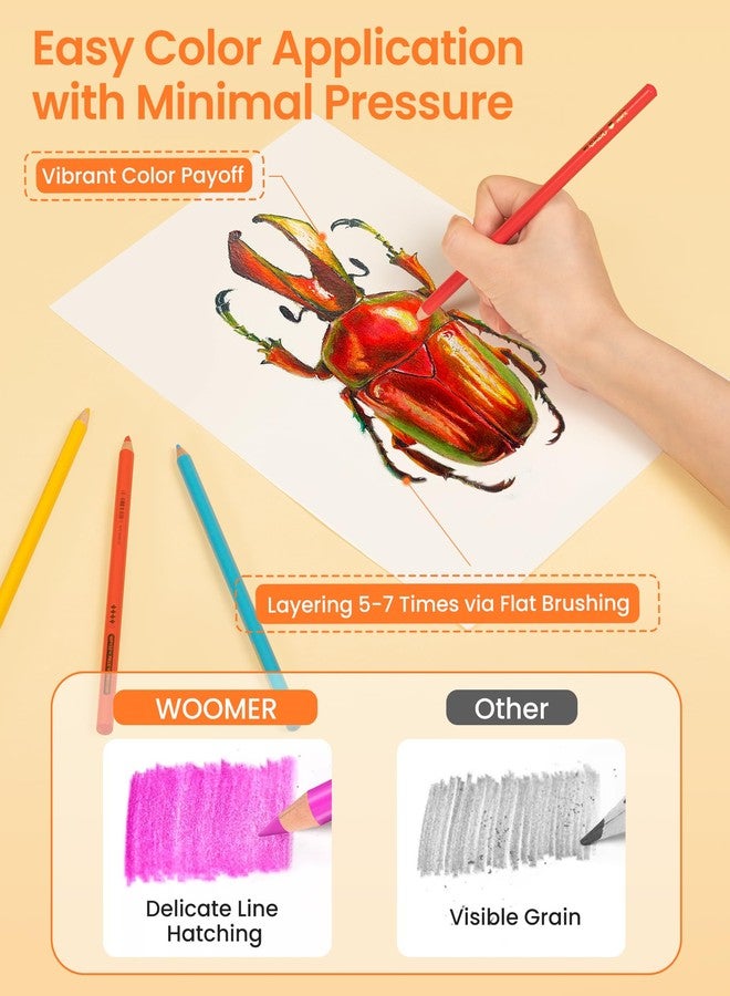 Woomer 72 Artist Colored Pencils Set Beautifully Presented Tin Box Soft Core Colored Professional Numbered Art Drawing Pencils for Shading, Blending Gifts for Artist Drawing - Image 5