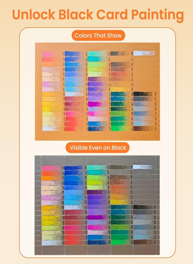 Woomer 72 Artist Colored Pencils Set Beautifully Presented Tin Box Soft Core Colored Professional Numbered Art Drawing Pencils for Shading, Blending Gifts for Artist Drawing - Image 4