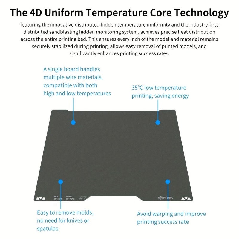 لوحة بناء FYSETC CryoNix لـ Bambu H2D X1 P1 A1 مقاومة للحرارة العالية 257x257 مم باللون الأسود - Image 5