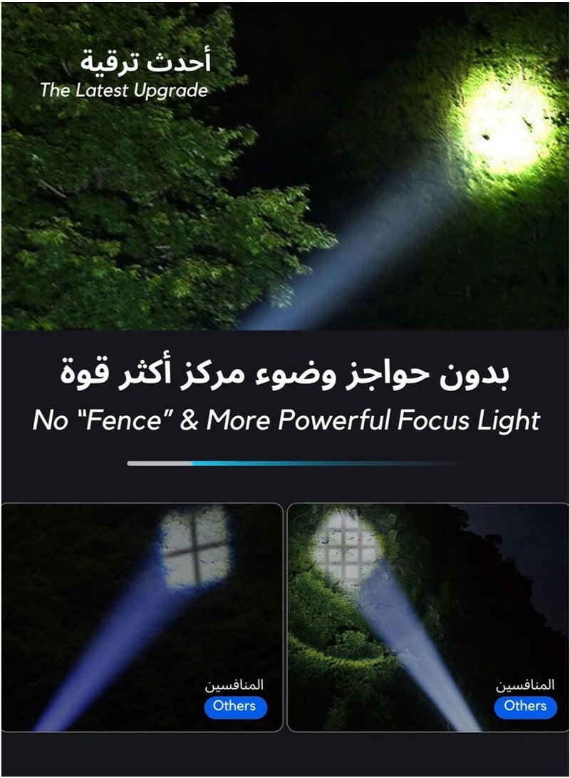 XiuWoo Flashlight for Camping | 9 Modes High Lumens Waterproof and Shockproof Torch Light | 1500 Meters Zoomable 30W LED Camping Accessory | 5000mAh Rechargeable Battery for Up to 10-Hour Usage | Magnetic Base with COB Side Light for for Hiking Emergency Hunting Multiple Use - Image 5