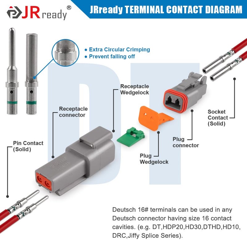 JRready Deutsch Connector 2 Pin Connector Kits with Size 16 Solid Contacts(14-20AWG), ST6328-2 DT Series Waterproof Connector 2 Pin 5 Sets and Deutsch Pin Removal Tool DRK-RT1B with Mounting Clips - Image 3