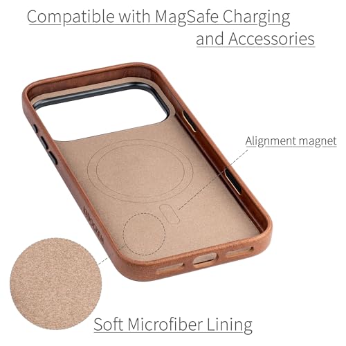 Dockem Genuine Leather Case for iPhone 17 Pro Max Compatible with MagSafe, with Capacitive Camera Control Button (MSGL, Brown) - Image 4