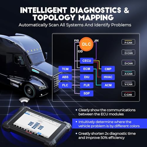 Autel 2025 Autel MaxiSys MS909CV Truck Scanner: Top Heavy Duty Truck Tool for Semi Commercial Cars, Updated of MS908CV with Intelligent Diagnosis, Topology, J2534 ECU Coding, 53+ Services, Active Test - Image 4