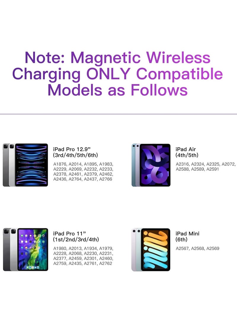 ZAVVY Pro Stylus Pen for iPad Pro with Magnetic Wireless Charging & Tilt Sensitivity for Creators, with Palm Rejection for iPad Air 4/5, iPad Pro 11inch (1/2/3/4th Gen), iPad Pro 12.9inch (3/4/5/6th Gen) & iPad mini 6 - Image 2