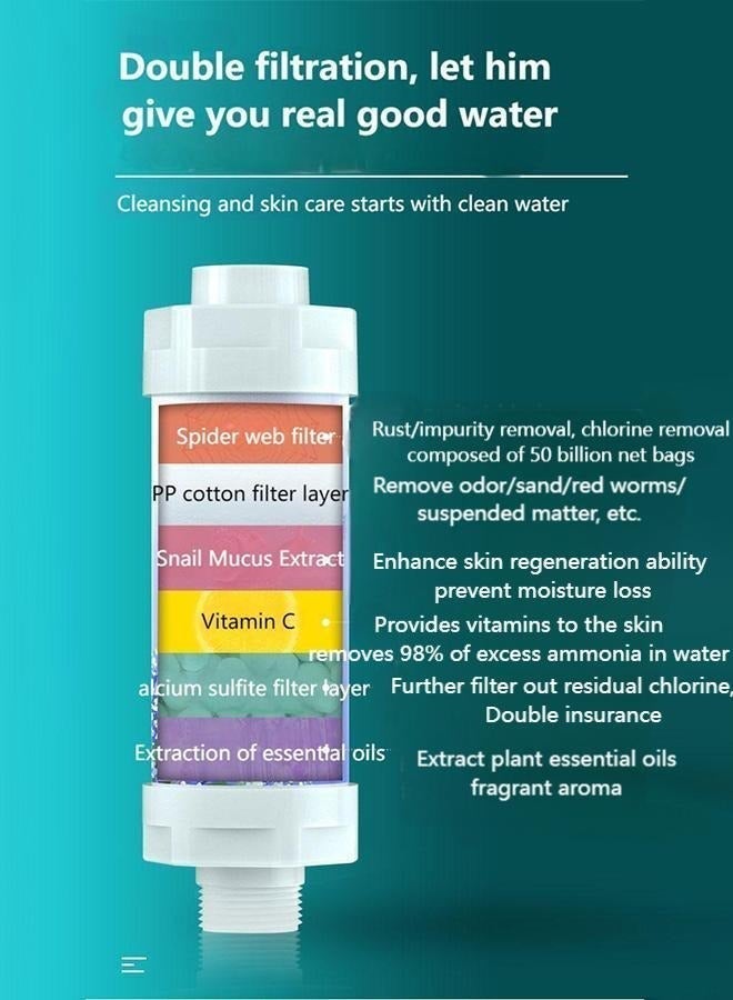 Nestvel Vitamin Scented Beads shower Fliter, Anti Hair Loss, Prevents Dry Skin, Chlorine Removal, Rust Removal, Relaxing Aromatherapy, Non-Toxic (Pine scent),100g - Image 5