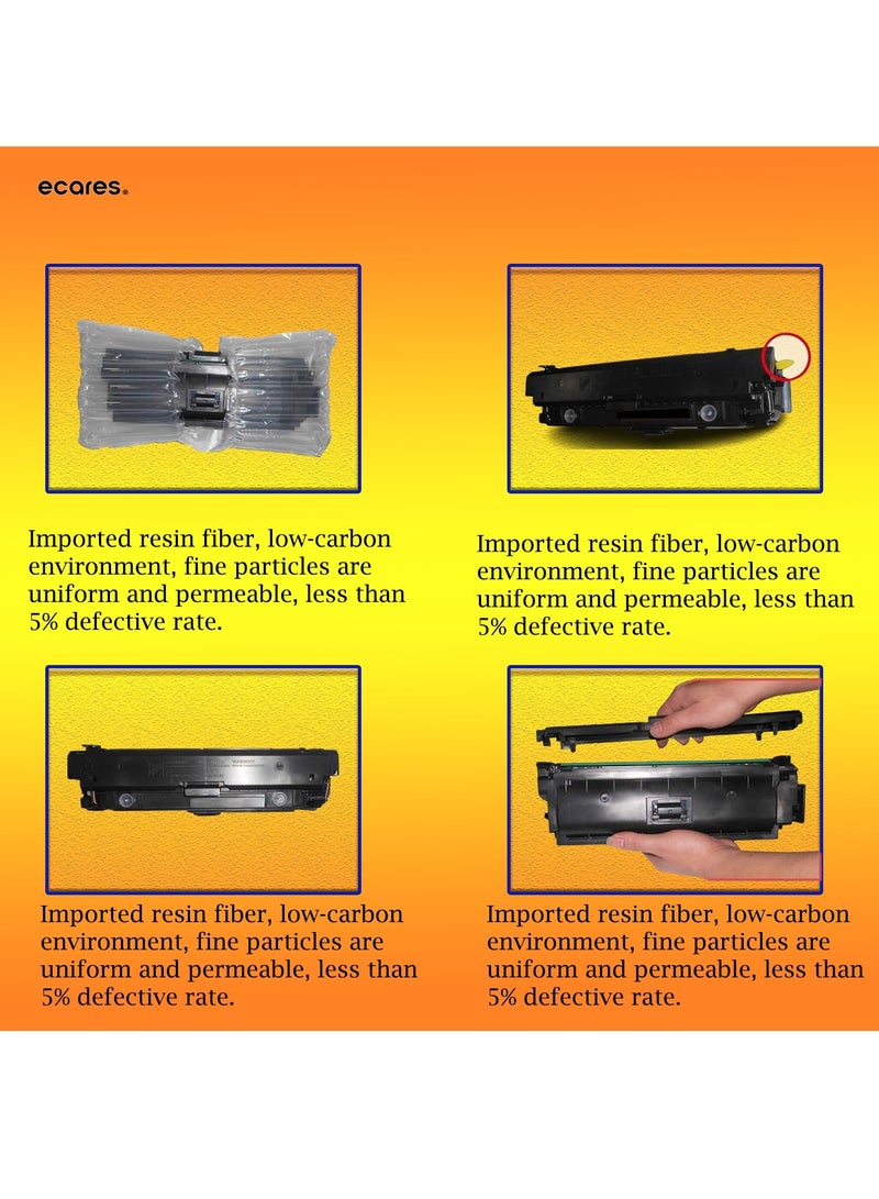 ECARES® 207A Compatible Toner Cartridge W2210 Color Laserjet Pro M255nw M255dw MFP M282nw M283fdn M283fdw Printer (Black) - Image 3