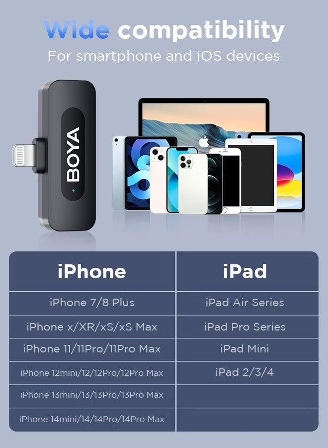 BOYA BY-V1 wireless microphone Noise Cancellation Lavalier Microphone Mini Mic 100M Transmission microphone for Vlogging TikTok YouTube Content Creators Live Streaming Interview Recording iPhone Android Smartphones Action DSLR Camera Laptop PC - Image 2