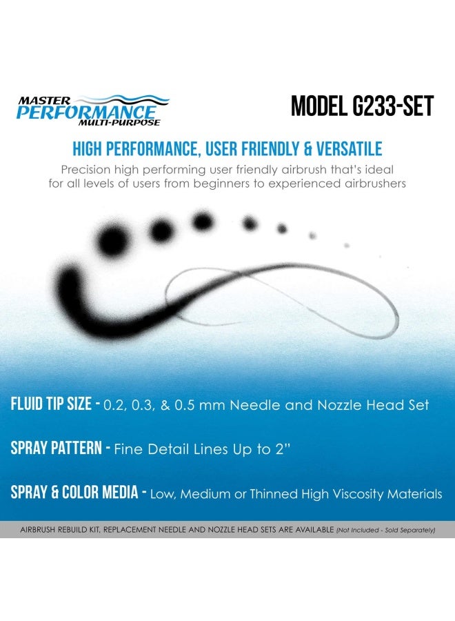 Master Airbrush Master Performance G233 Pro Set with 3 Nozzle Sets 02 03  05mm Needles Fluid Tips and Air Caps and Air Hose  DualAction Gravity Feed Airbrush with 13 oz Cup Cutaway Handle - Image 4