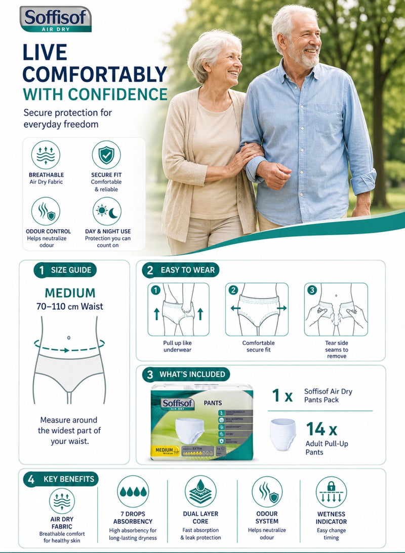 Soffisof Air Dry Pants Extra Medium Adult Pull Up Diapers for Men & Women Breathable Incontinence Underwear with Dual Absorption Odour Control Secure Fit 7 Drop Protection 14 Pants 70-110cm - Image 4