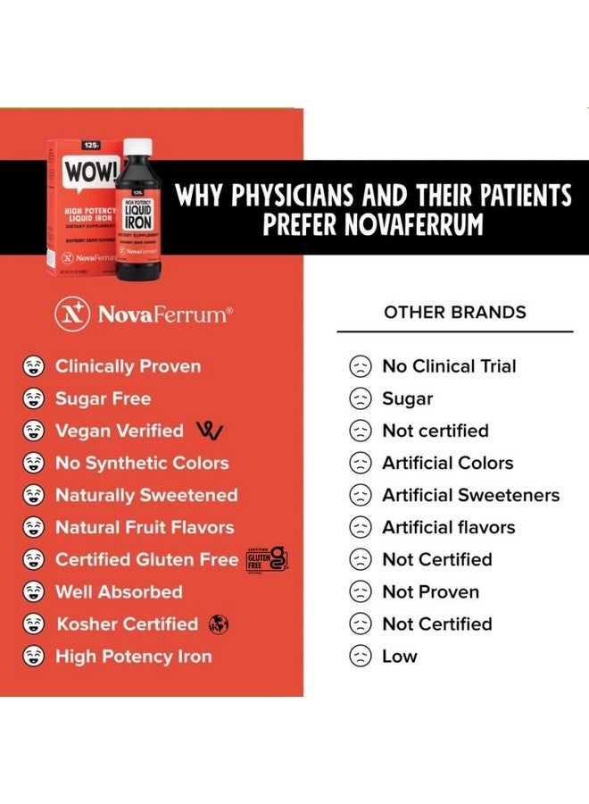 NovaFerrum Wow | 125 High Potency Liquid Iron Supplement | Liquid Iron for Adults | Iron Deficiency | 125mg of Iron Per 5mL Dose | Vegan Verified | Gluten Free Certified | Sugar Free - Image 5