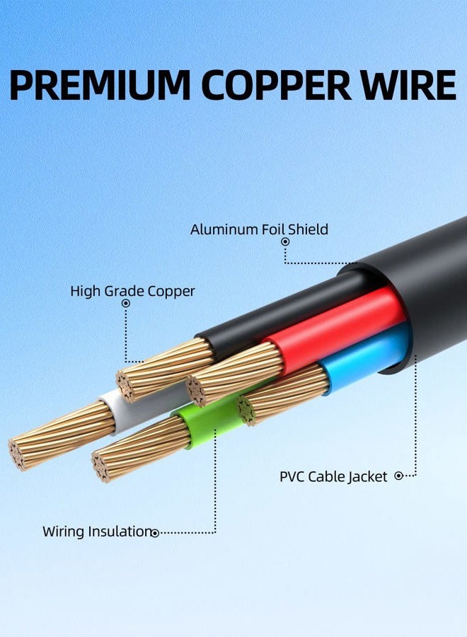 Dexpt Fast Charger Cord Fit for JBL Charge 4 5 Flip 5 Clip 4 Pulse 4 Portable Wireless Bluetooth Speaker USB C Type C Charging Cable - Image 4