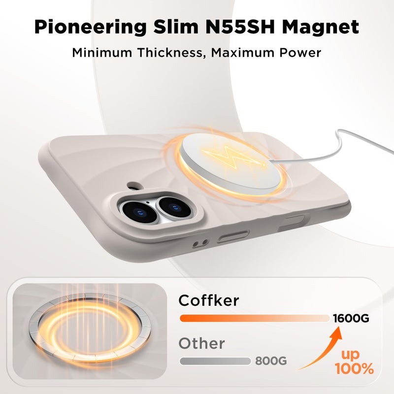 COFFKER Magnetic for iPhone 17 Case 6.3", Compatible with MagSafe, Screen Protector +[Integrated Silicone Camera Control Button], Shockproof Protective Case for iPhone 17 for Women, Stone - Image 3
