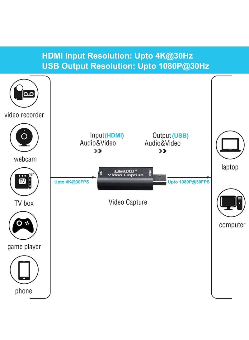 Service Zone HDMI 4K Input 1080P Output High Definition USB2.0 Video Capture Card - Image 2