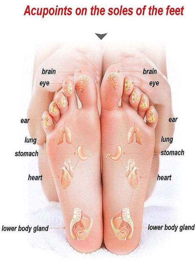 1-Piece Foot Soaking Bath Basin With Massage Roller - Image 4