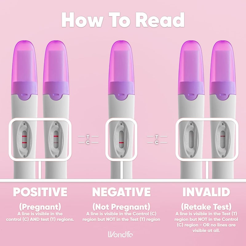Wondfo Pregnancy Test  Detect HCG with 99 Accuracy  Easy to Use at Home HCG UrineTest with Fast and Reliable Results  1 Count - Image 5