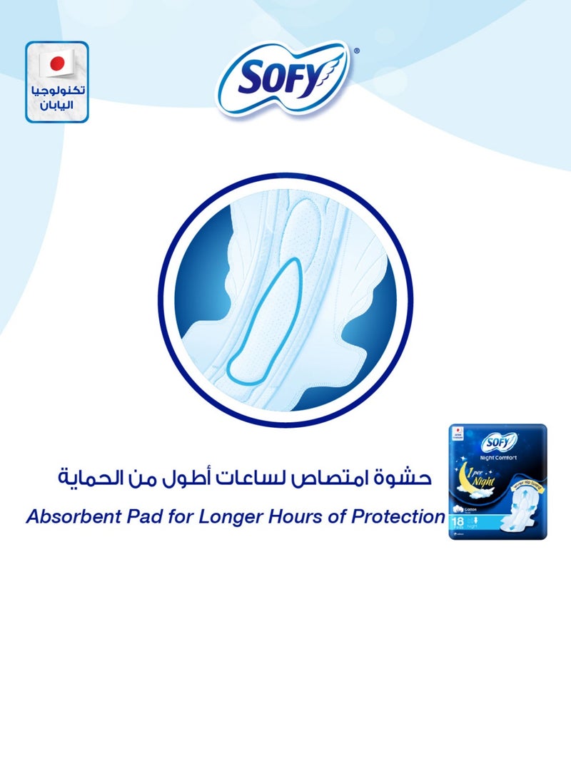Sofy Night Comfort Sanitary Pads with Wings 36 cm 18 Pcs  - Image 2
