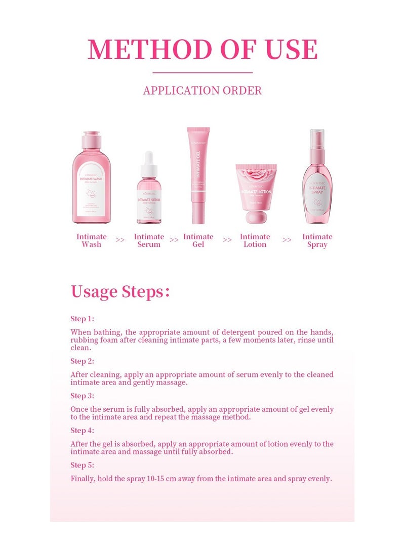 Kormesic Intimate Wash for Women 130ml - Gentle & pH-Balanced Cleansing - Image 4