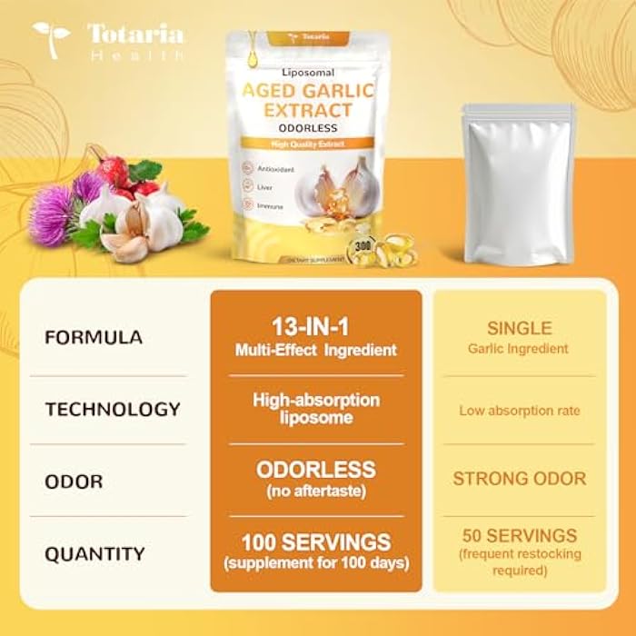 Totaria Liposomal Aged Garlic Extract Capsules - Odorless Aged Garlic with Magnesium,Zinc,Vitamin B,Antioxidant Herbal Blend - Heart & Immune Support - Non-GMO, Gluten Free,300 Softgels - Image 5