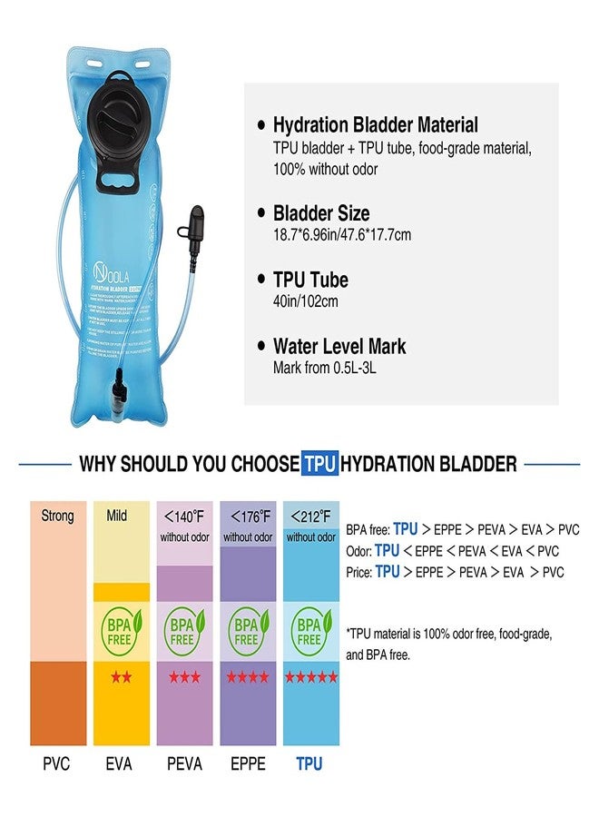 NOOLA Hydration Backpack with 3L TPU Water Bladder, Tactical Molle Water Backpack for Men Women, Hydration Pack for Hiking, Biking, Running and Climbing ,Grey - Image 3