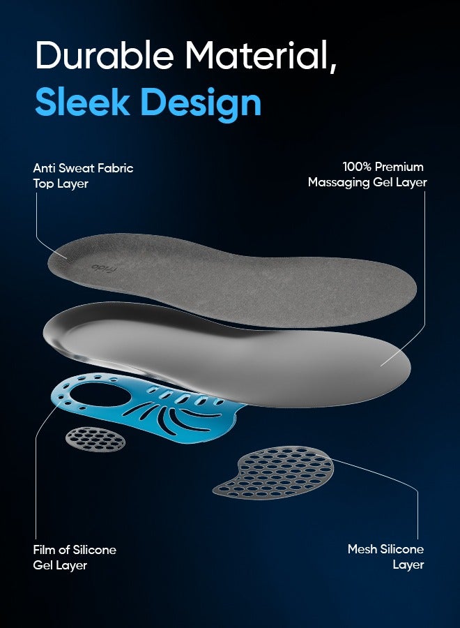Frido Dual Gel Heavy Duty Trimmable Insoles For Men & Women, Extra Comfort & Support, Anti-Sweat & Shock Absorbent Orthotic Insoles (Pack of 1 Pair) - Image 3