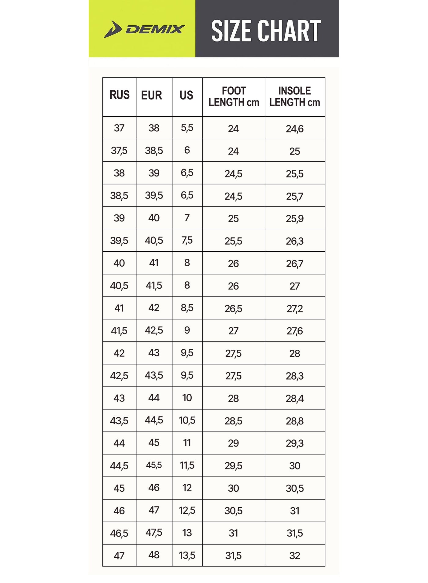 Demix Turbo Sport Men's Running Sport Shoes – Black Lightweight Sneakers with Breathable Upper, TurboFlow Cushioning and Durable Outsole image 7