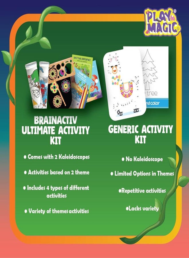 PlayMagic BrainActiv Kaleidoscope Making DIY Kit for Kids 3+|Magical Pattern Creation Kit|2 Kaleidoscopes, Scratch Sheets, 8 Activity Sheets|Educational Birthday Gift for Kids-Sea & Animal Adventure - Image 5