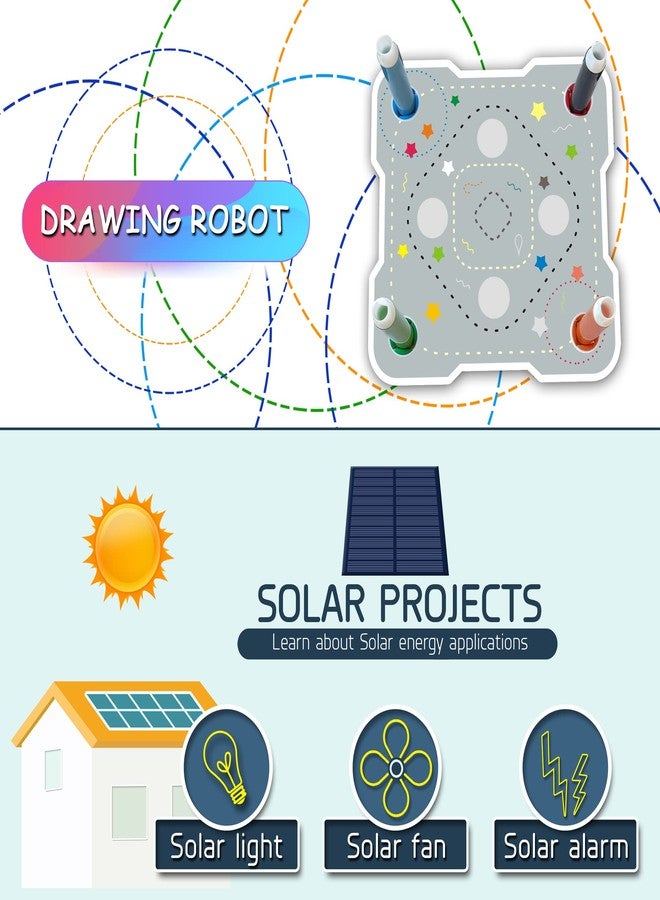 Kit4Curious 140 Experiments Science Projects DIY Gadgets Toy Educational Learning Kit - 140 Items in 1 Kit - Solar Energy, Steam Activities, Smart Gift for Boys & Girls - Image 5
