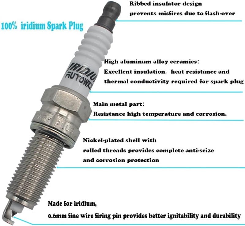Autowxjq Iridium Spark Plug Set of 6 - Image 2