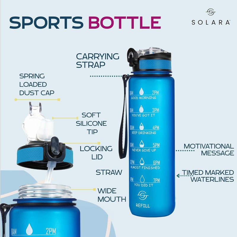 SOLARA 1Liter Sipper Water Bottle with Motivational Time Marker, Sipper Bottle for Adults, Water bottle for Gym, Office, Mobile app with Drinking water reminder, Blue Boss, 1 Litre - Image 2