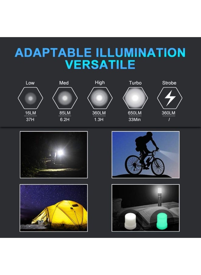 Generic - Lumintop Torch Flashlight  Tool Aa2.0 Mini Torch 650 Lumens Cree Led Pocket-Sized 5 Modes Powerful Small Flashlight Compatible With Aa And 14500 Li-Ion Battery Ipx-8 Waterproof For Camping Emergency - Image 1