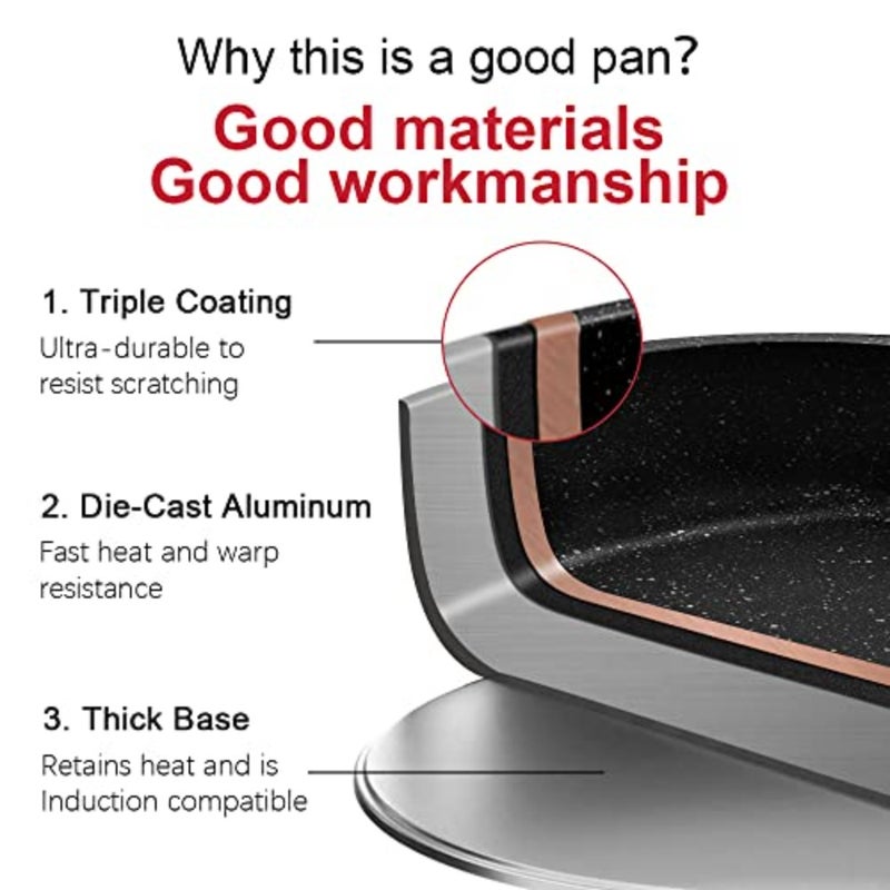 Nonstick Frying Pan Dishwasher Safe, Stone Skillet Pans for eggs, Induction Omelette Pan Non Toxic 100% PFOA Free 20CM - Image 5
