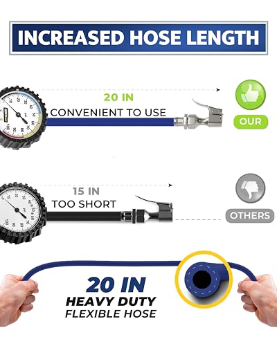 GERCHWAY Tire Inflator with Pressure Gauge and Longer Hose - Most Accurate, Heavy Duty Air Chuck with Gauge for Air Compressor Tire Inflator Attachment - 100PSI - Image 5
