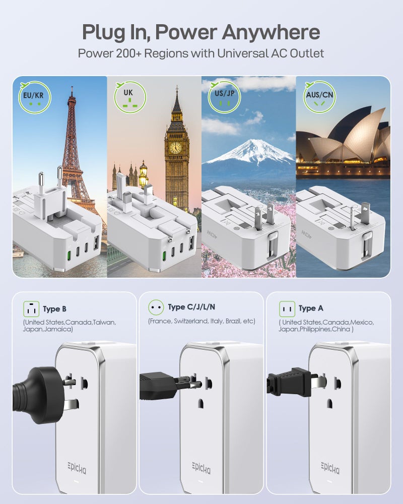 EPICKA Air 40W Universal Travel Adapter, PD Fast Charging International Power Adapter with 1 AC & 4 USB Ports, Worldwide Compact Travel Essentials for USA/EU/UK/AUS(White, Not a Voltage Converter) - Image 5