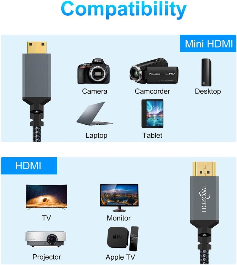 Twozoh Mini HDMI to HDMI Cable 10FT, High-Speed HDMI to Mini HDMI Braided Cord Support 3D 4K/60Hz 1080p 720p - Image 3
