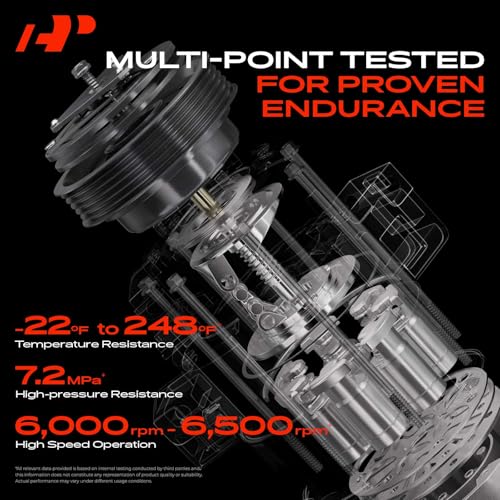 A-Premium A/C Compressor with Clutch Compatible with Subaru Forester 1998-2000 2.5L, Impreza 1993-2001 1.8L 2.2L 2.5L, CR14 Style, 4 Grooves - Image 4