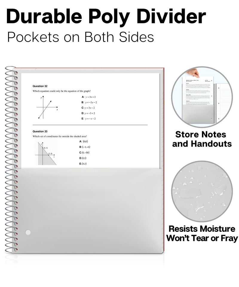 Dunwell 1 Subject College Ruled Notebooks, (3-Pack, Red, Blue, Black) Spiral Notebooks 8.5 x 11, Plastic Covers, Poly Pocket Dividers, 100 Sheets (200 Pages), 3-Hole Punched Perforated Paper - Image 5