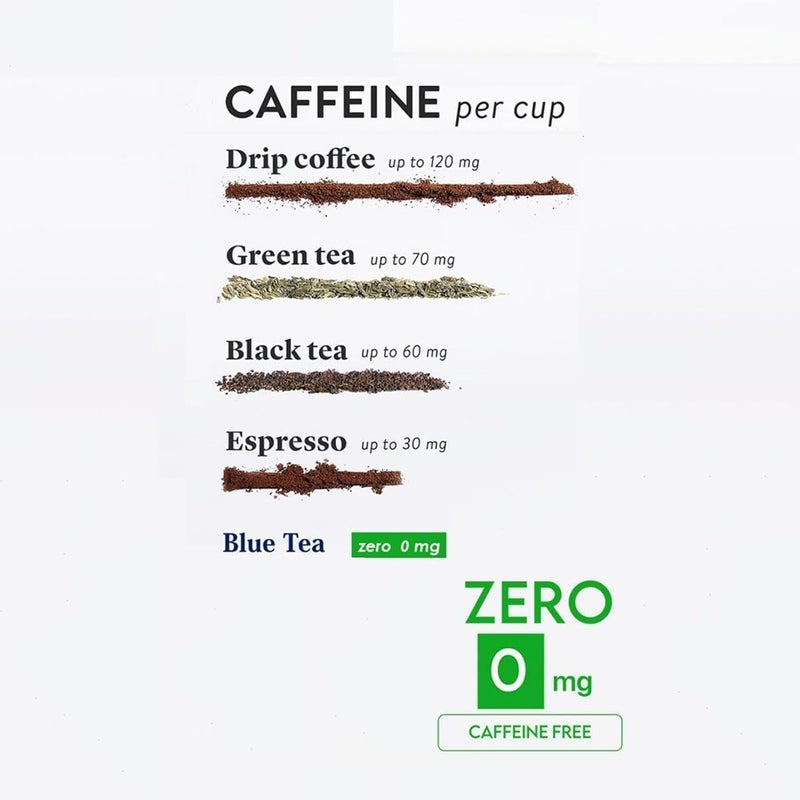 BLUE TEA شاي أزرق - شاي الليمون جراس - 30 كيس شاي || يساعد في إدارة القلق || خالي من الكافيين - شاي عشبي - منعش - للاستخدام اليومي - شاي ديتوكس | مميز في برنامج شارك تانك | تعبئة بسحاب فاخرة - Image 3