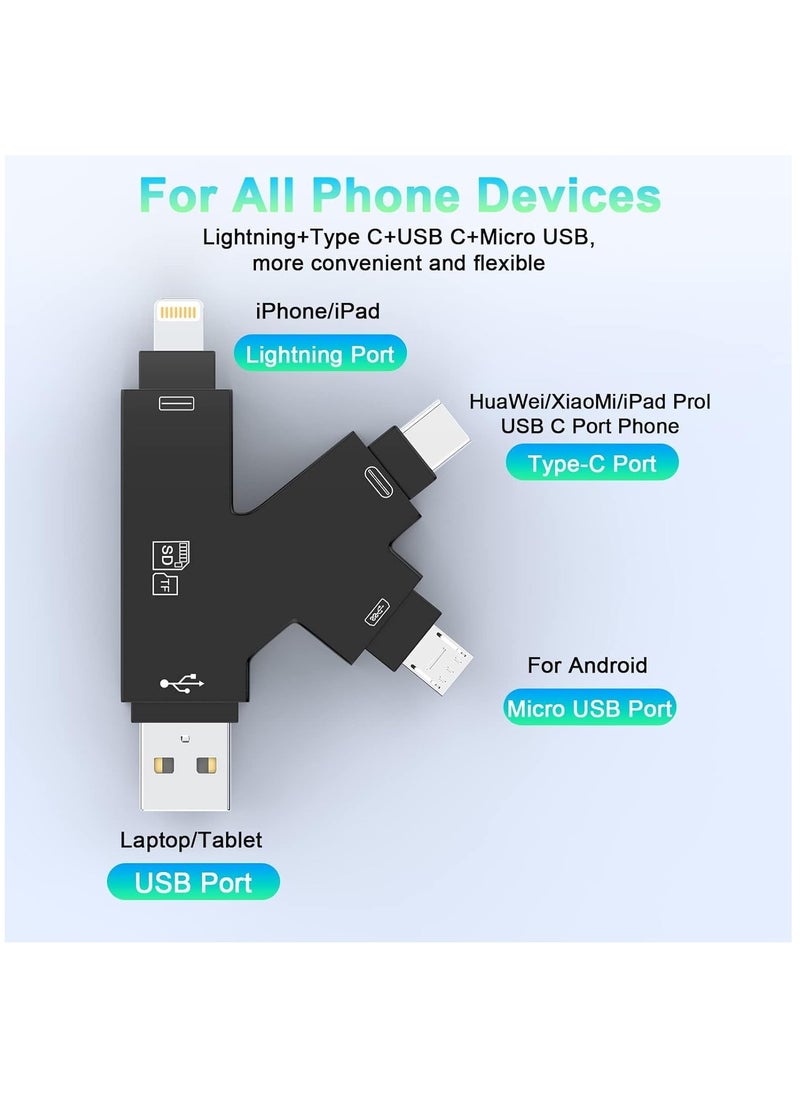 SYOSI - 4 in 1 SD Card Reader for iPhone ipad Android Mac PC Camera Micro SD Card Reader SD Card Adapter Portable Memory Card Reader Trail Camera Viewer Compatible for SD and TF Card - Image 1