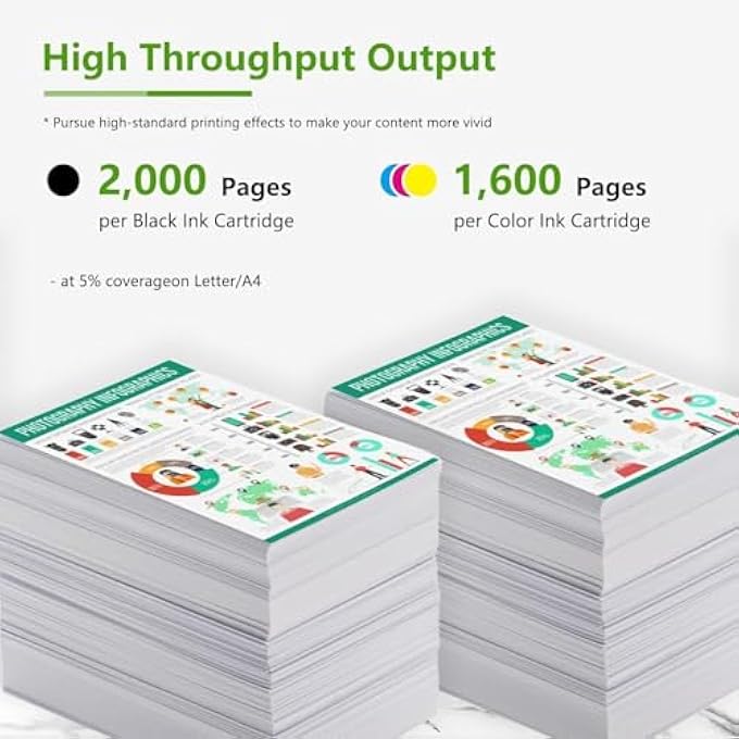 962XL INK CARTRIDGES COMBO PACK REPLACEMENT FOR 962XL 962 INK CARTRIDGES OFFICEJET PRO 9010 9014 9015 9018 9019 9020 9022 9025 9026 PRINTER (4-PACK, BLACK/CYAN/MAGENTA/YELLOW) - Image 3