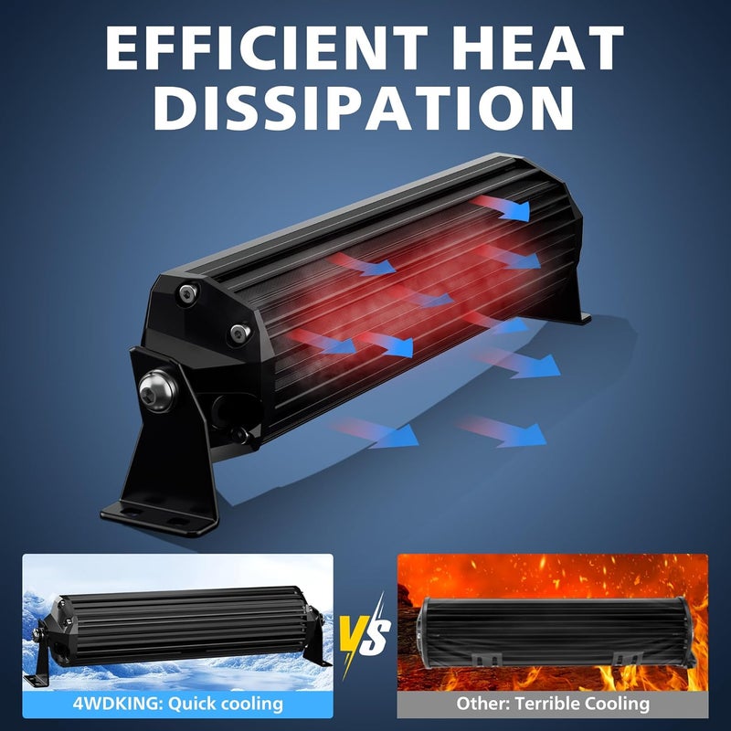 4WDKING 20 Inch LED Light Bar - Screwless Design, Waterproof, Double Row Off Road Combo Beam - Image 3