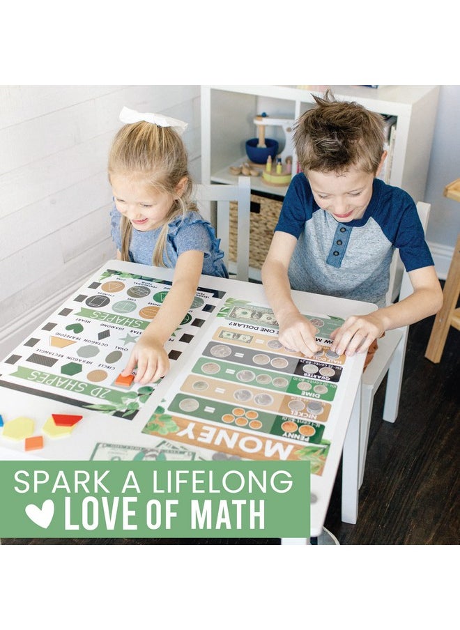 Hadley Designs Hadley Designs 12 Farmhouse Math Posters For Elementary School Posters For Classroom Decorations For Teachers, Multiplication Chart Poster For Teachers, Place Value Chart for Classroom Wall  - Image 2