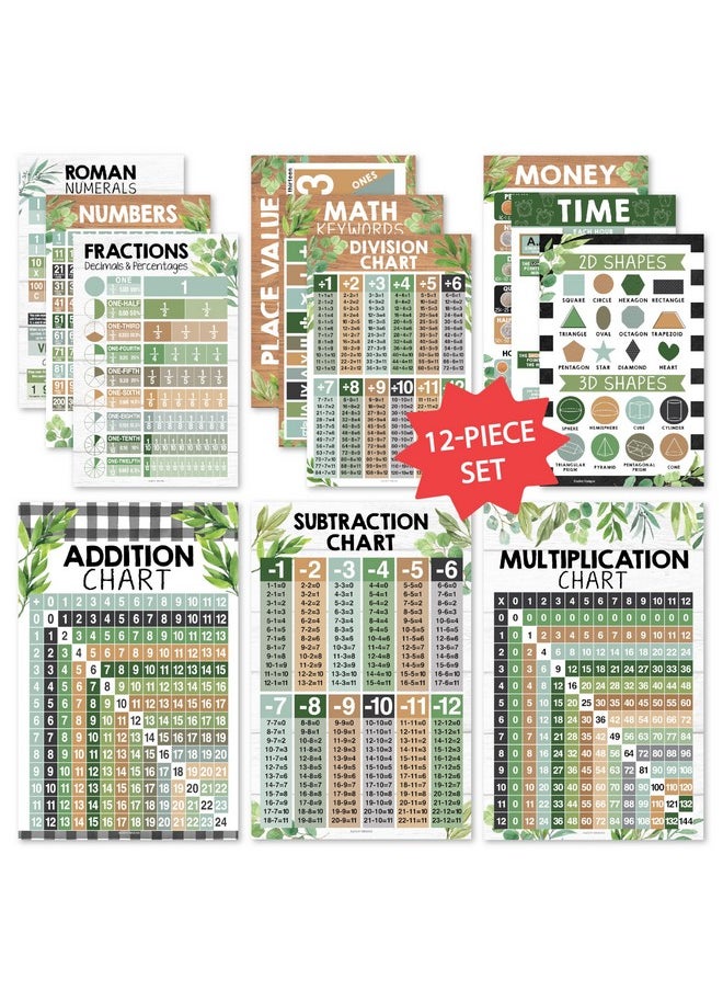 Hadley Designs Hadley Designs 12 Farmhouse Math Posters For Elementary School Posters For Classroom Decorations For Teachers, Multiplication Chart Poster For Teachers, Place Value Chart for Classroom Wall  - Image 1