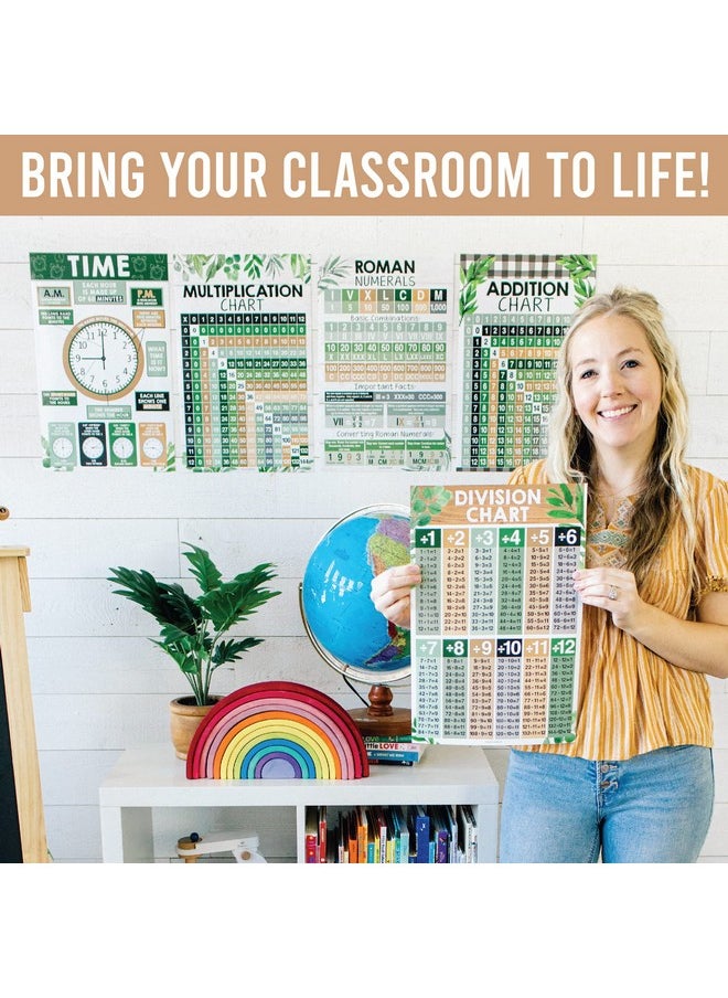 Hadley Designs Hadley Designs 12 Farmhouse Math Posters For Elementary School Posters For Classroom Decorations For Teachers, Multiplication Chart Poster For Teachers, Place Value Chart for Classroom Wall  - Image 5